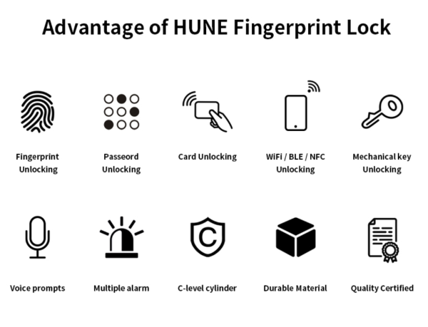 Serrure intelligente APP